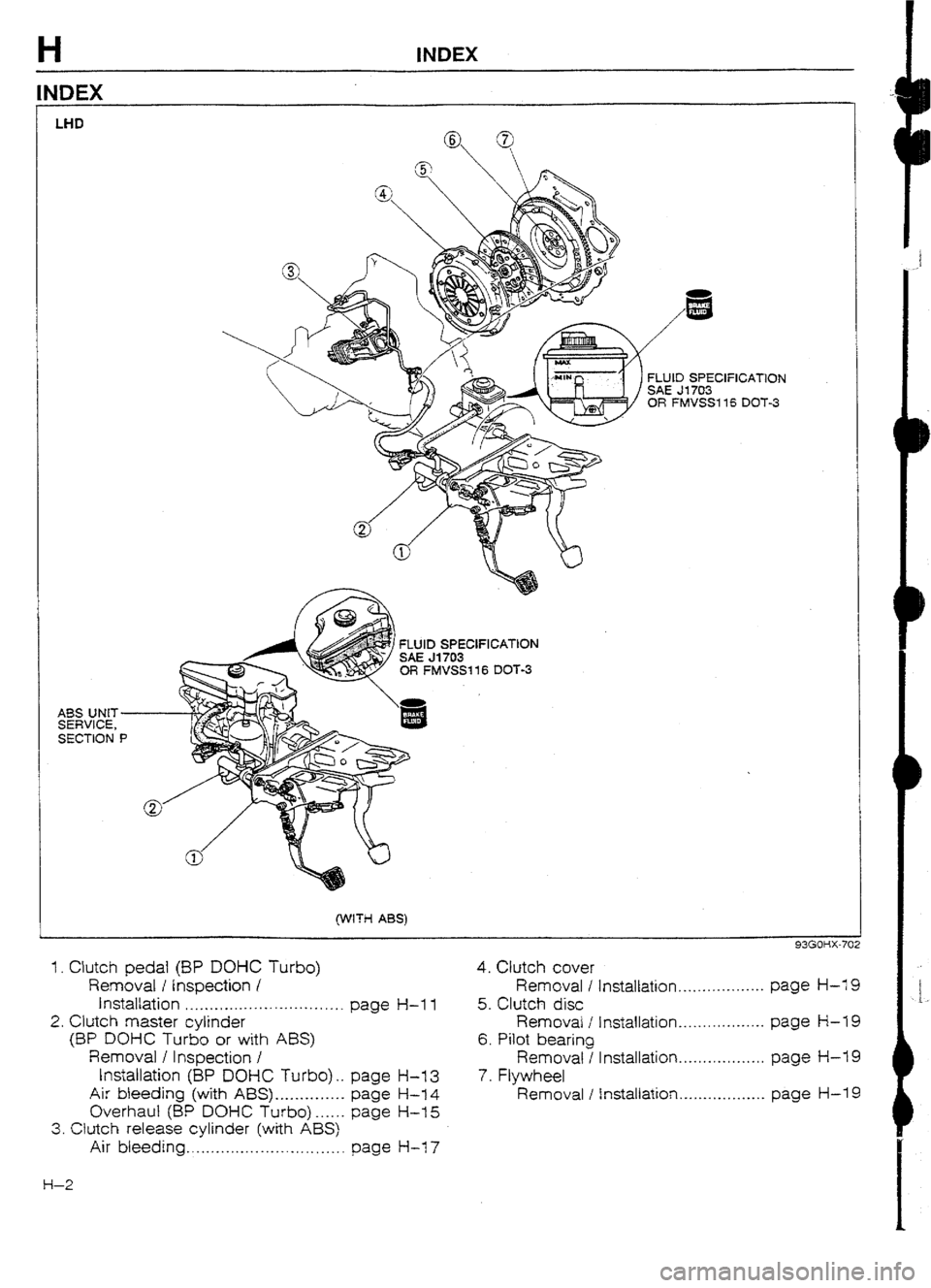 MAZDA 232 1990 Workshop Manual Suplement H INDEX
INDEX
I
LHD
@ ,a
1,
FLUID SPEClFlCATlON
OR FMVSS116 DOT-3
(WITH ABS) f . Clutch pedal (8P DOHC Turbo)
Removal I Inspection I
93GOHX-7C 4. Clutch cover
Removal I Installation . . . MAZDA 232 1990 Workshop Manual Suplement H INDEX
INDEX
I
LHD
@ ,a
1,
FLUID SPEClFlCATlON
OR FMVSS116 DOT-3
(WITH ABS) f . Clutch pedal (8P DOHC Turbo)
Removal I Inspection I
93GOHX-7C 4. Clutch cover
Removal I Installation . . .