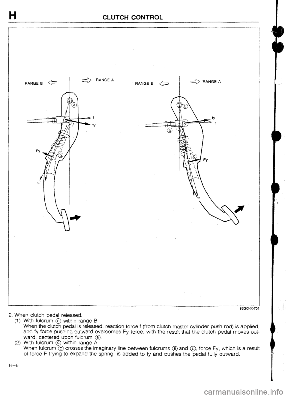 MAZDA 232 1990  Workshop Manual Suplement H CLUTCH CONTROL 
RANGE B CT] e RANGE A 
RANGE B ++I + RANGE A 
93GOHX-70 
2. When clutch pedal released. 
(1) With fulcrum @ within range B 
When the clutch pedal is released, reaction force f (from 