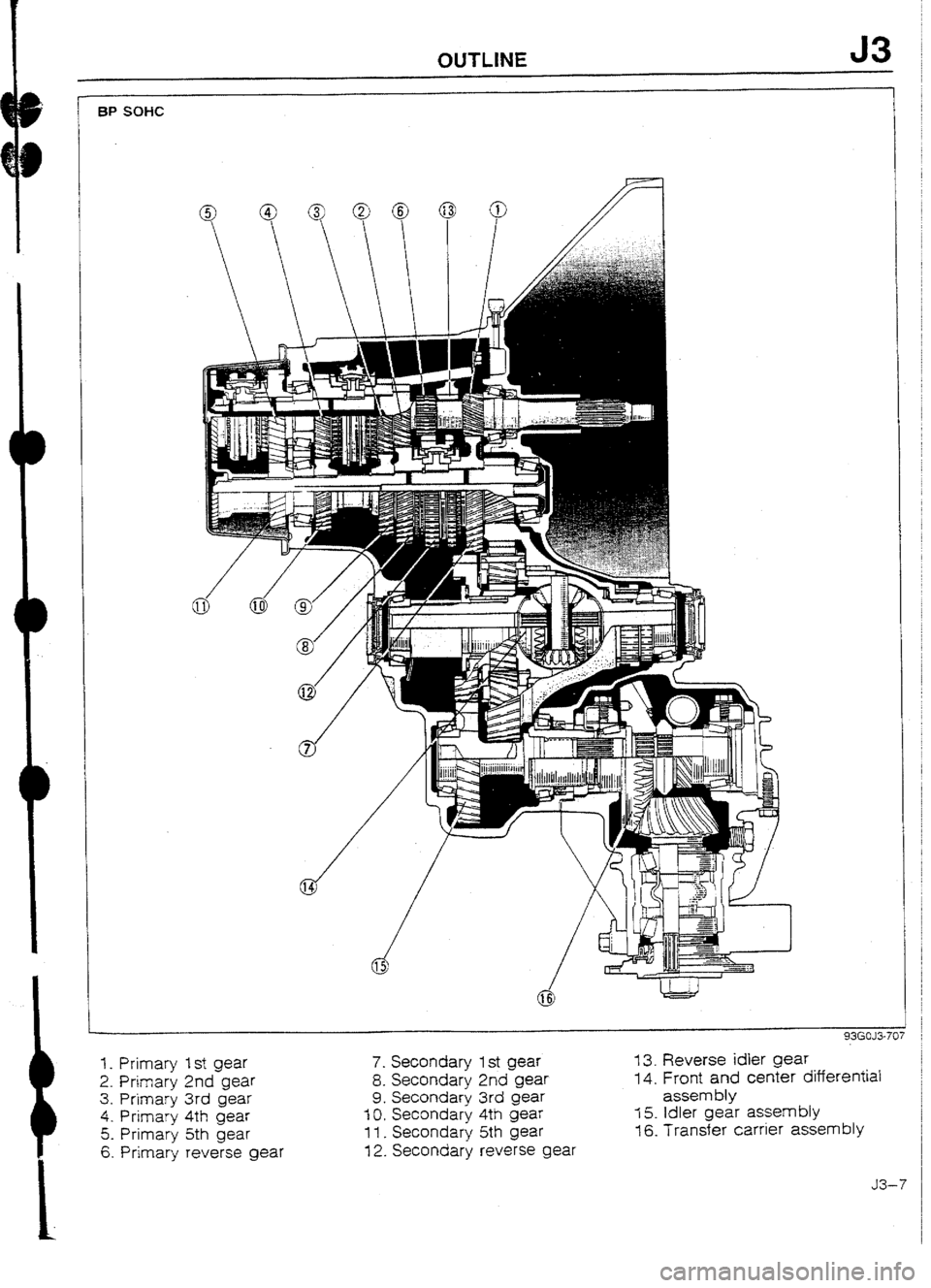 MAZDA 232 1990 Workshop Manual Suplement MAZDA 232 1990 Workshop Manual Suplement
