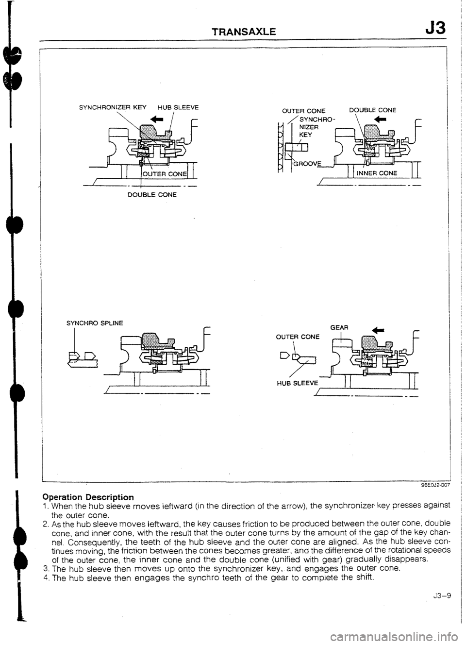 MAZDA 232 1990 Workshop Manual Suplement MAZDA 232 1990 Workshop Manual Suplement