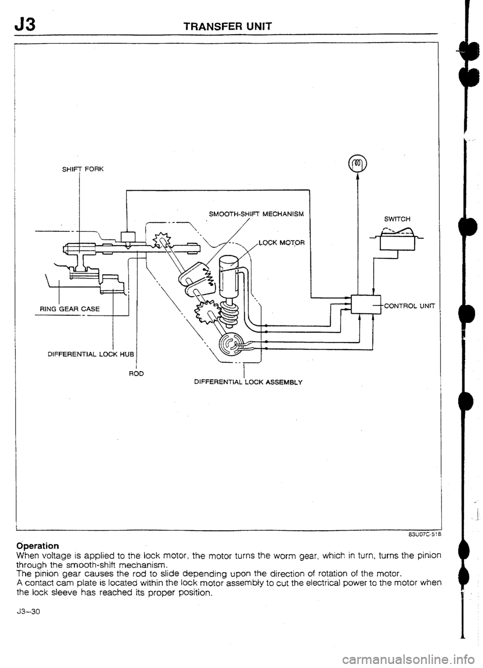 MAZDA 232 1990 Workshop Manual Suplement MAZDA 232 1990 Workshop Manual Suplement