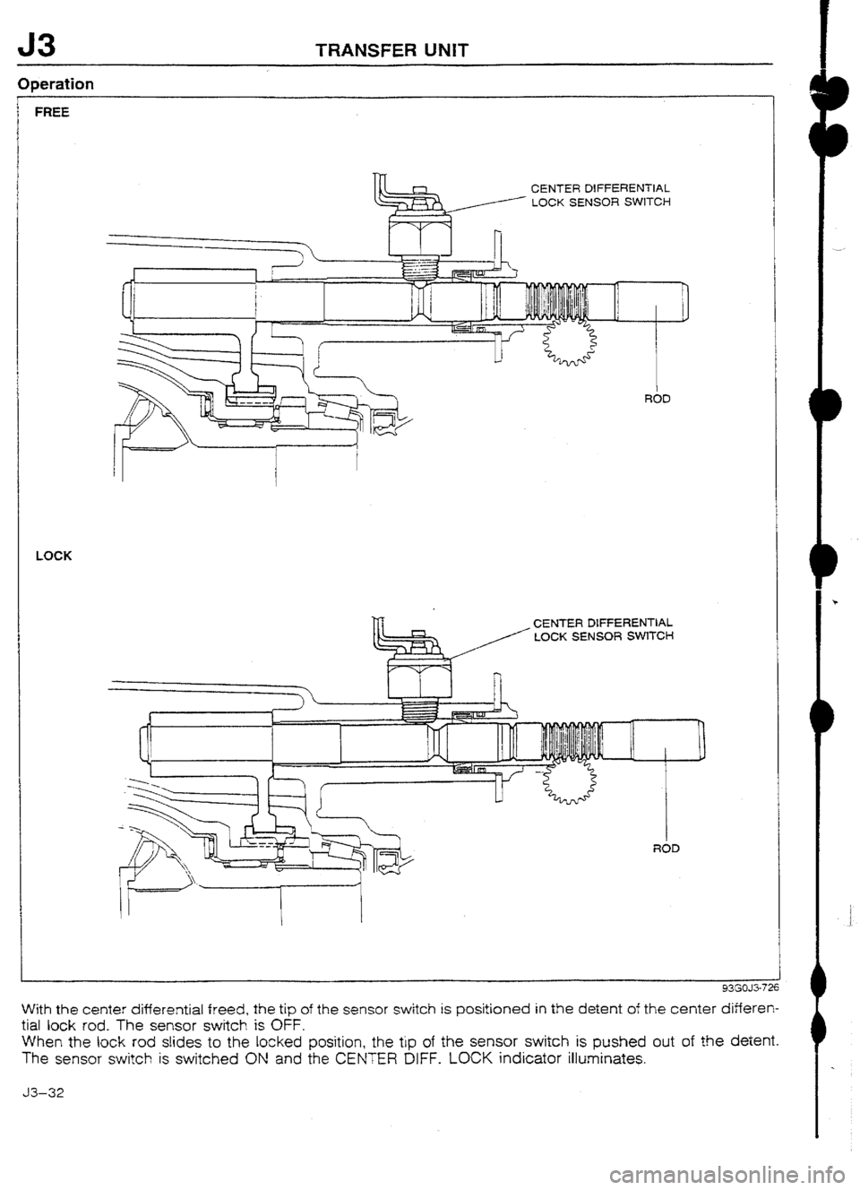 MAZDA 232 1990 Workshop Manual Suplement MAZDA 232 1990 Workshop Manual Suplement