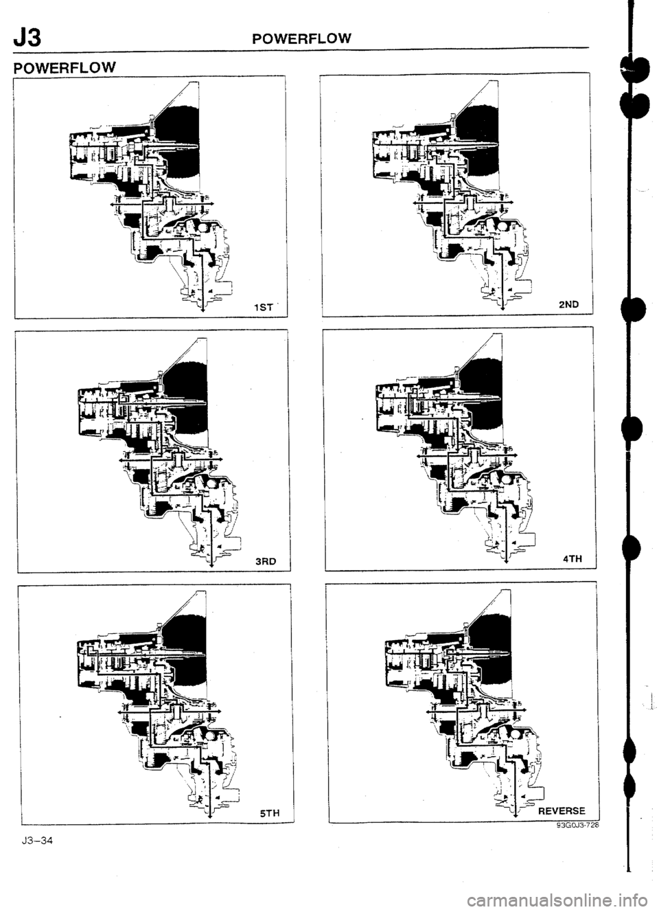 MAZDA 232 1990 Workshop Manual Suplement MAZDA 232 1990 Workshop Manual Suplement