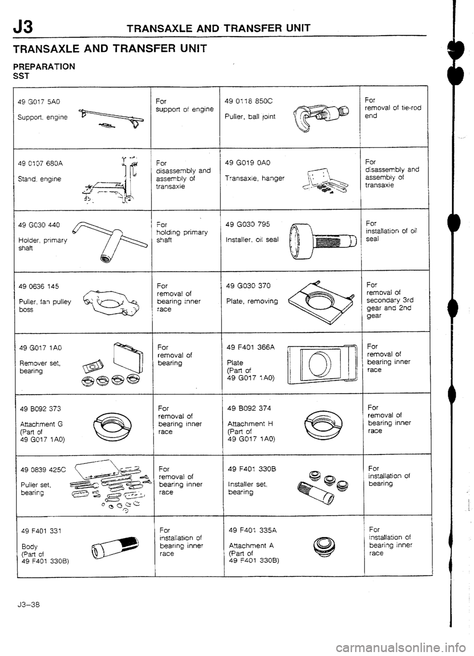 MAZDA 232 1990 Workshop Manual Suplement MAZDA 232 1990 Workshop Manual Suplement