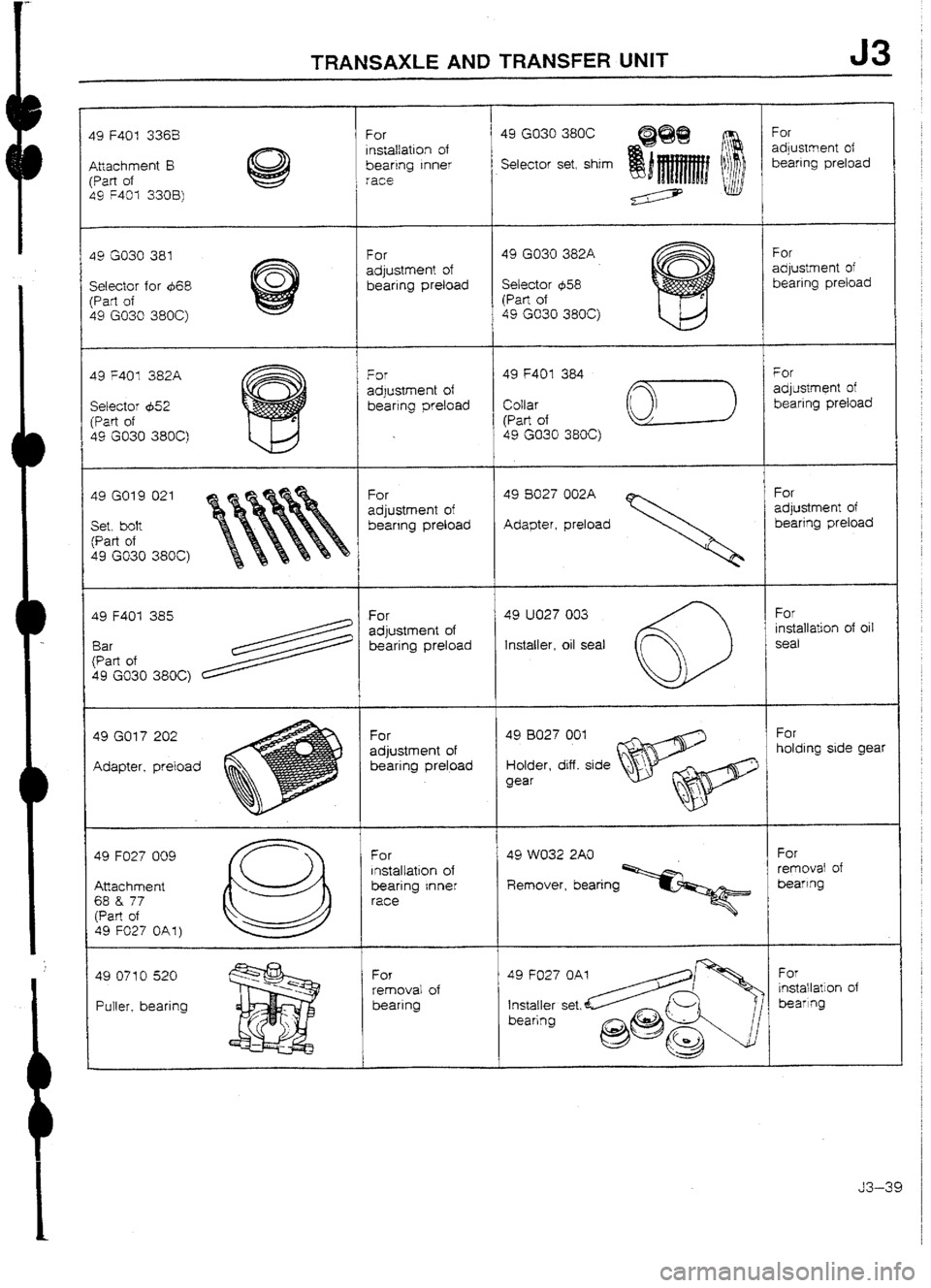 MAZDA 232 1990 Workshop Manual Suplement MAZDA 232 1990 Workshop Manual Suplement