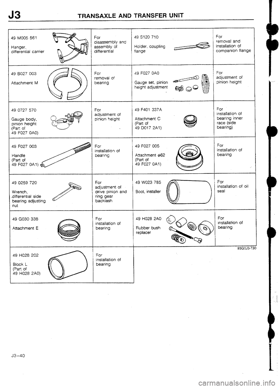 MAZDA 232 1990 Workshop Manual Suplement MAZDA 232 1990 Workshop Manual Suplement