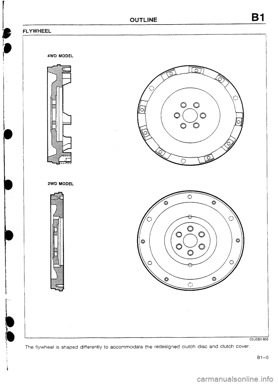 MAZDA 232 1990   Suplement Owners Guide OUTLINE Bl 
FLYWHEEL 
4WD MODEL 
2WD MODEL 
The flywheel is shaped differently to accommodate the redesigned clutch disc 
and cbtch cover. 
Bl-5  