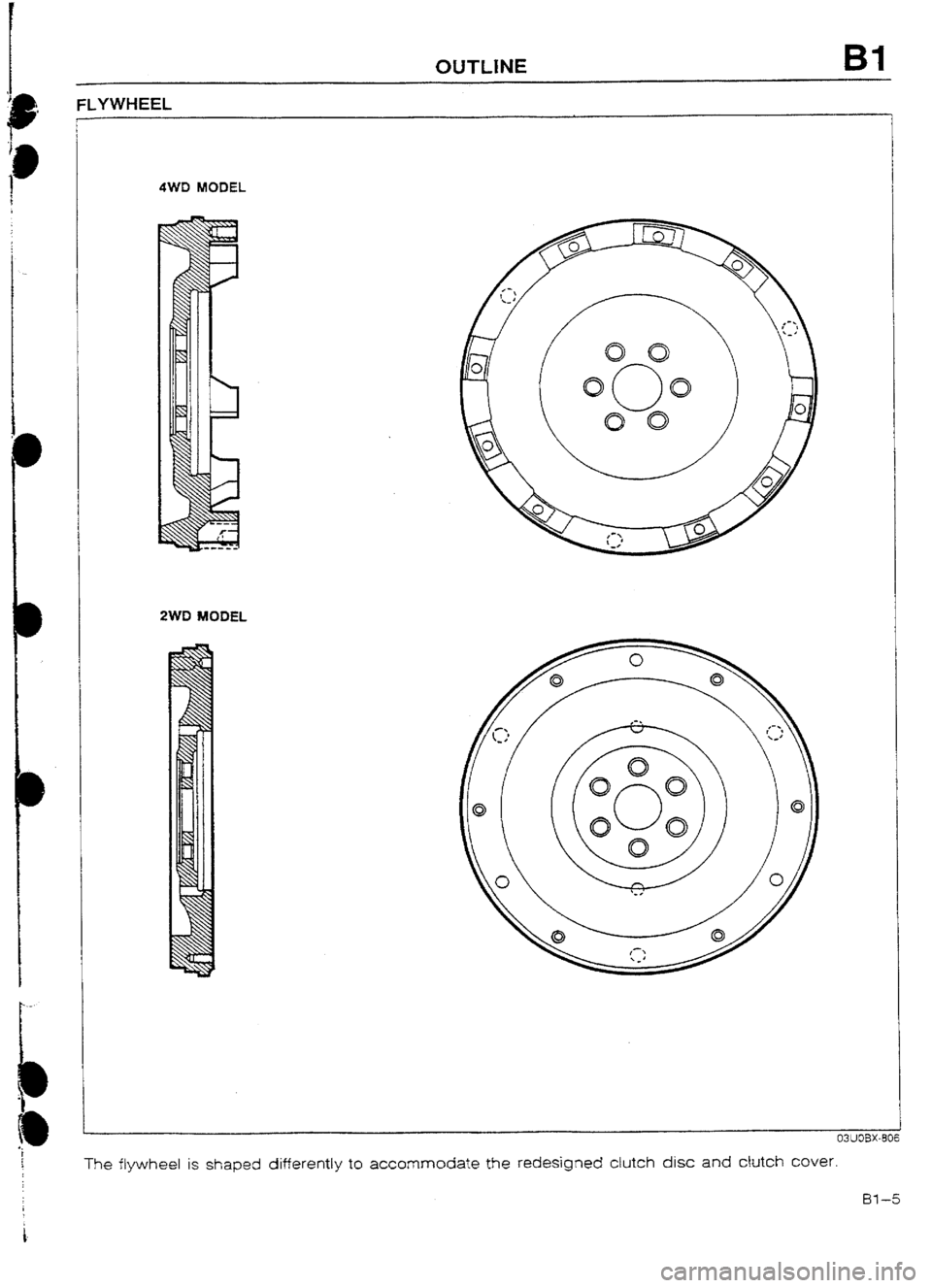 MAZDA 232 1990 Workshop Manual Suplement OUTLINE Bl
FLYWHEEL
4WD MODEL
2WD MODEL
The flywheel is shaped differently to accommodate the redesigned clutch disc
and cbtch cover.
Bl-5 MAZDA 232 1990 Workshop Manual Suplement OUTLINE Bl
FLYWHEEL
4WD MODEL
2WD MODEL
The flywheel is shaped differently to accommodate the redesigned clutch disc
and cbtch cover.
Bl-5