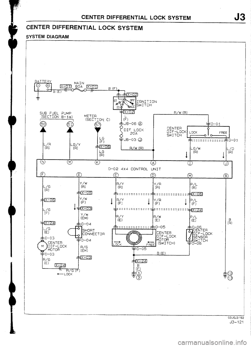 MAZDA 232 1990 Workshop Manual Suplement MAZDA 232 1990 Workshop Manual Suplement