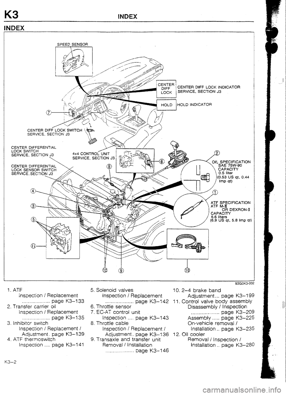 MAZDA 232 1990 Workshop Manual Suplement MAZDA 232 1990 Workshop Manual Suplement
