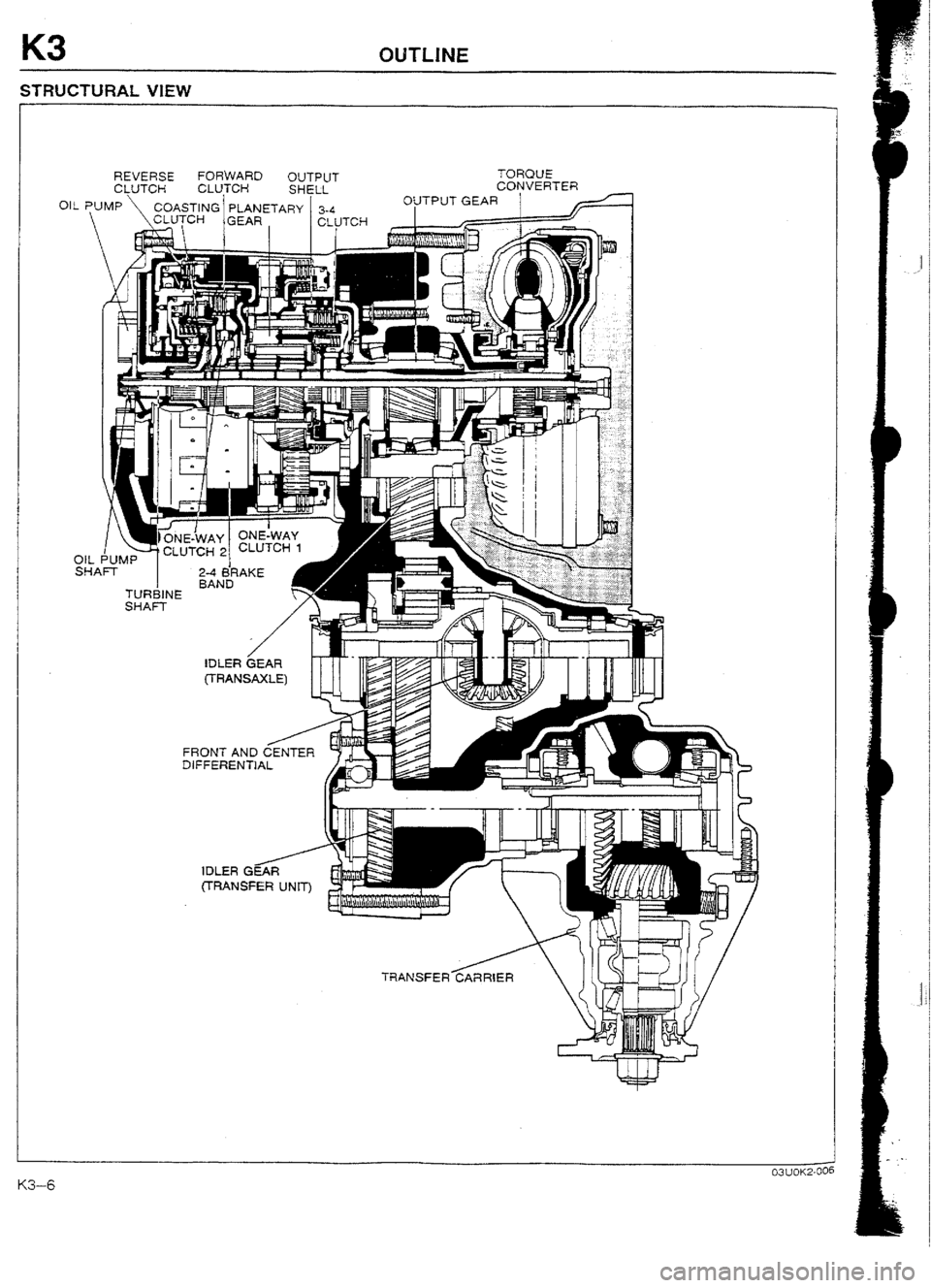 MAZDA 232 1990 Workshop Manual Suplement MAZDA 232 1990 Workshop Manual Suplement