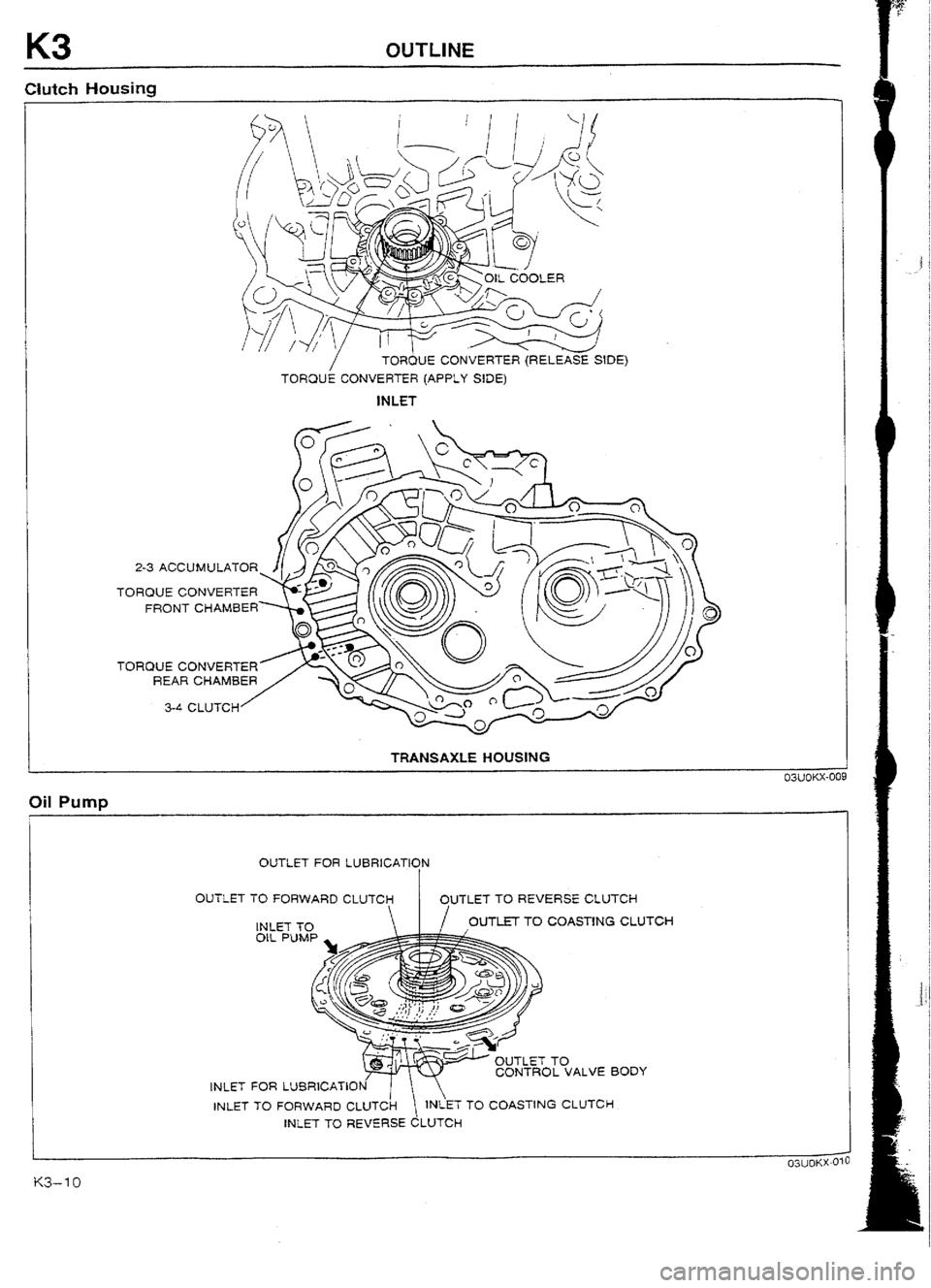 MAZDA 232 1990 Workshop Manual Suplement MAZDA 232 1990 Workshop Manual Suplement
