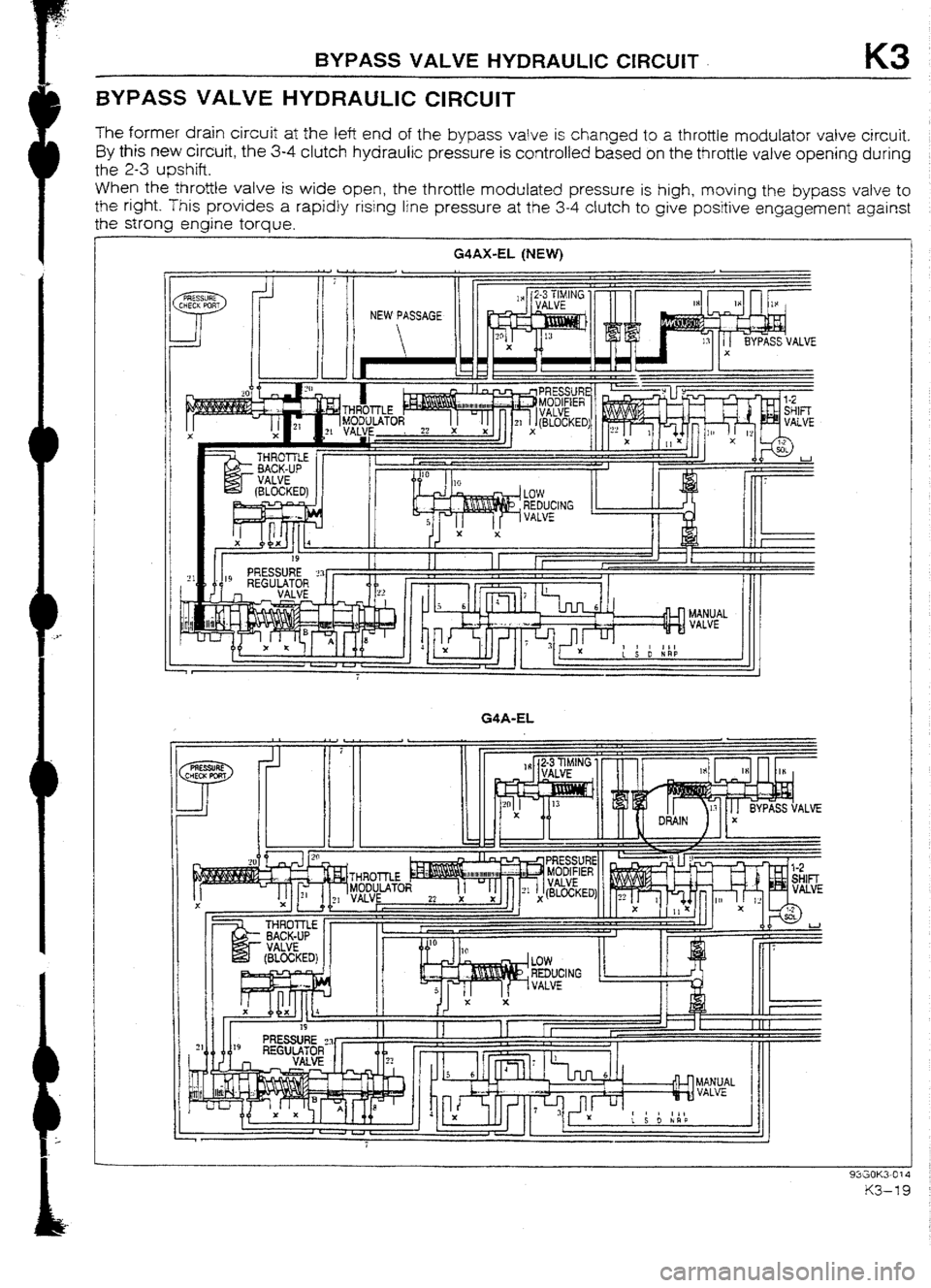 MAZDA 232 1990 Workshop Manual Suplement MAZDA 232 1990 Workshop Manual Suplement
