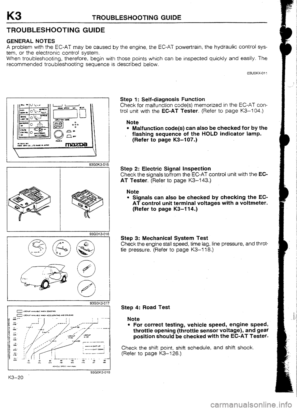 MAZDA 232 1990 Workshop Manual Suplement MAZDA 232 1990 Workshop Manual Suplement