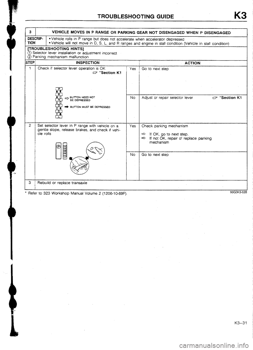 MAZDA 232 1990 Workshop Manual Suplement MAZDA 232 1990 Workshop Manual Suplement