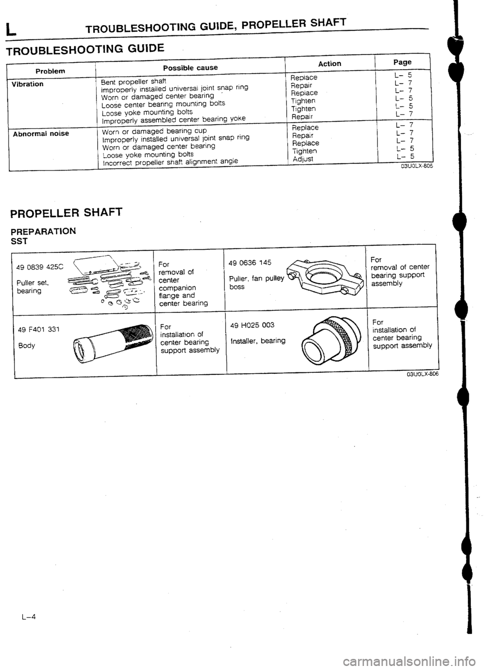 MAZDA 232 1990 Workshop Manual Suplement MAZDA 232 1990 Workshop Manual Suplement