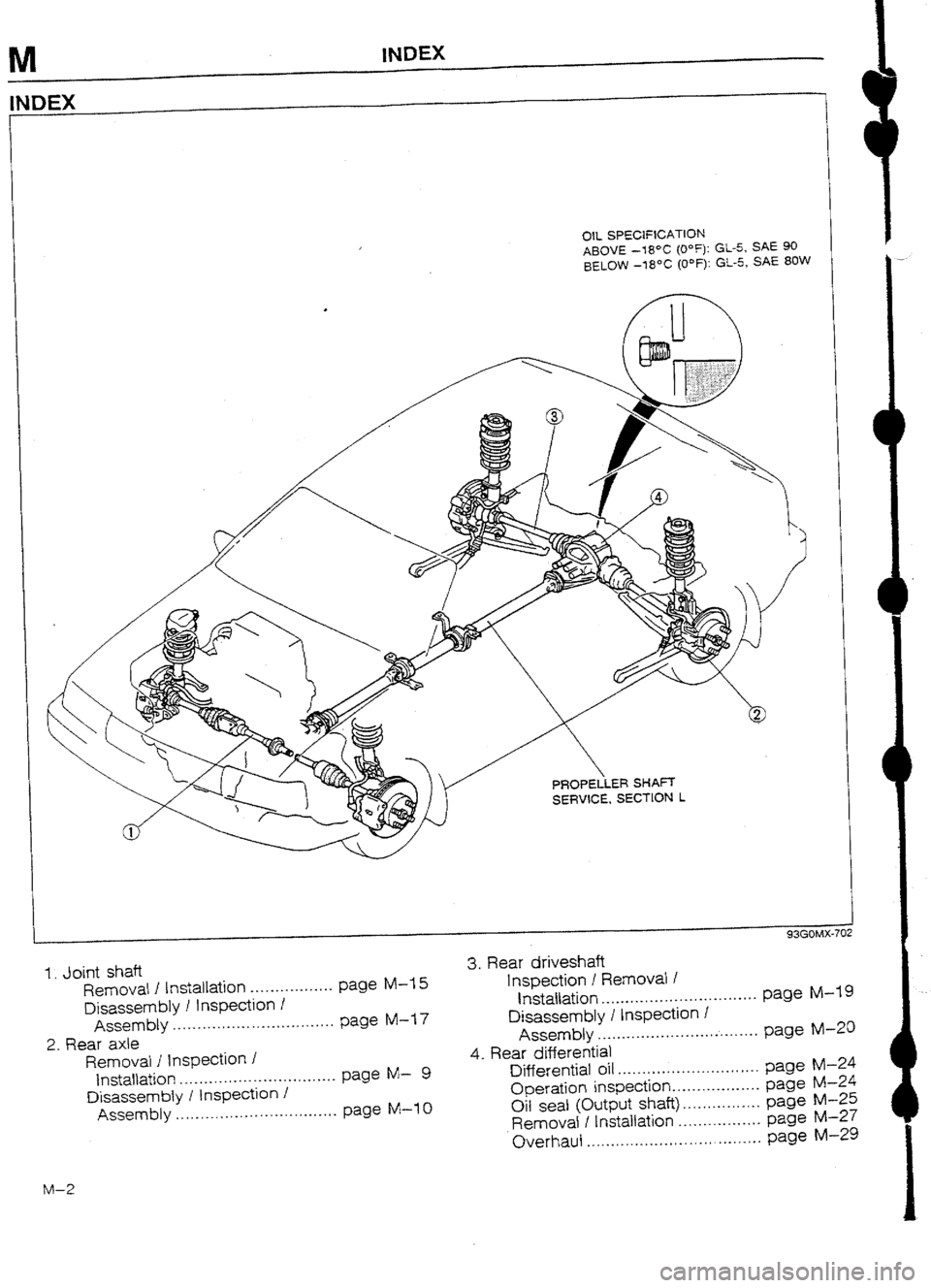 MAZDA 232 1990 Workshop Manual Suplement MAZDA 232 1990 Workshop Manual Suplement