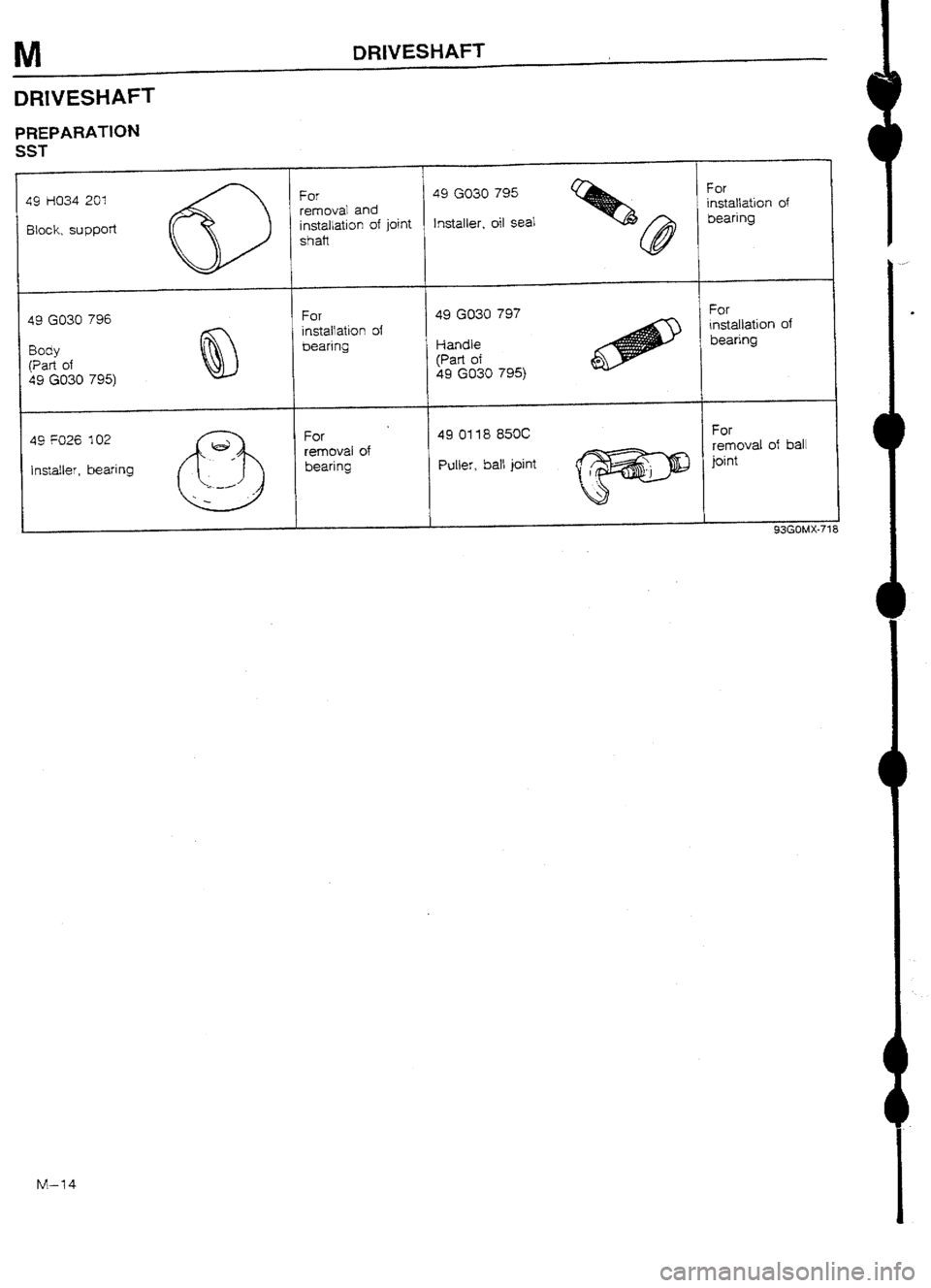 MAZDA 232 1990 Workshop Manual Suplement MAZDA 232 1990 Workshop Manual Suplement