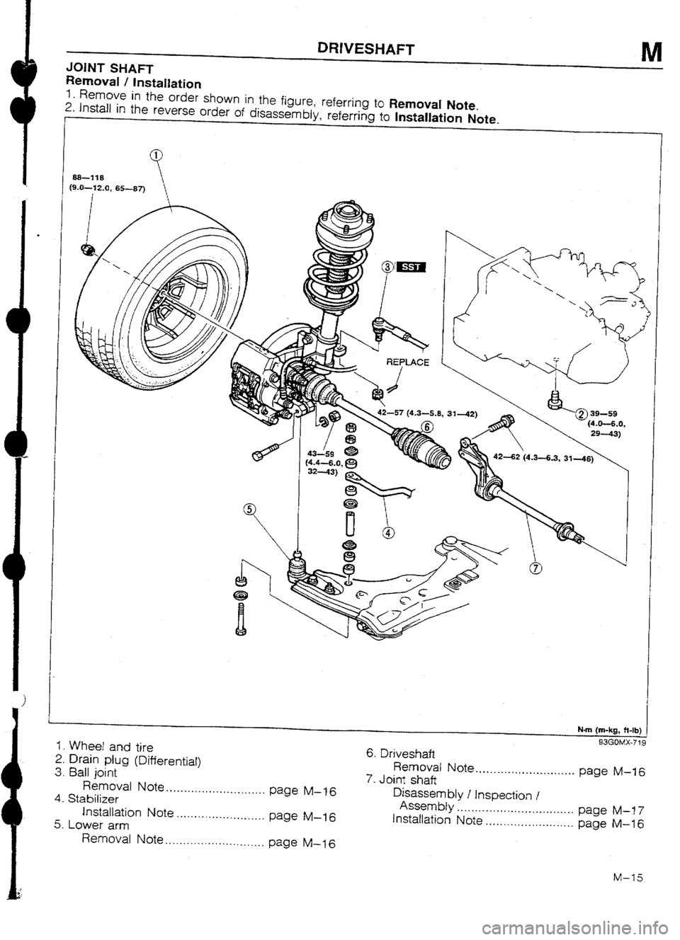 MAZDA 232 1990 Workshop Manual Suplement MAZDA 232 1990 Workshop Manual Suplement