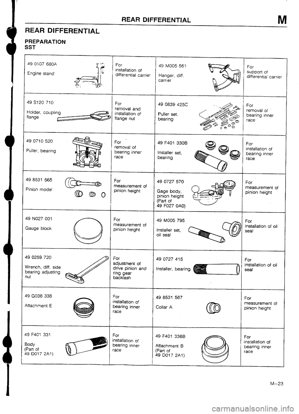 MAZDA 232 1990 Workshop Manual Suplement MAZDA 232 1990 Workshop Manual Suplement