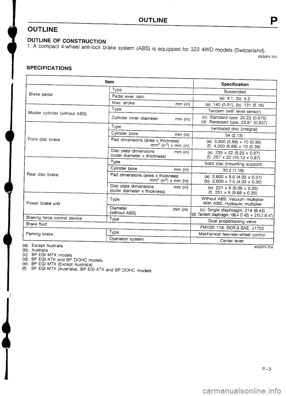 MAZDA 232 1990 Workshop Manual Suplement MAZDA 232 1990 Workshop Manual Suplement