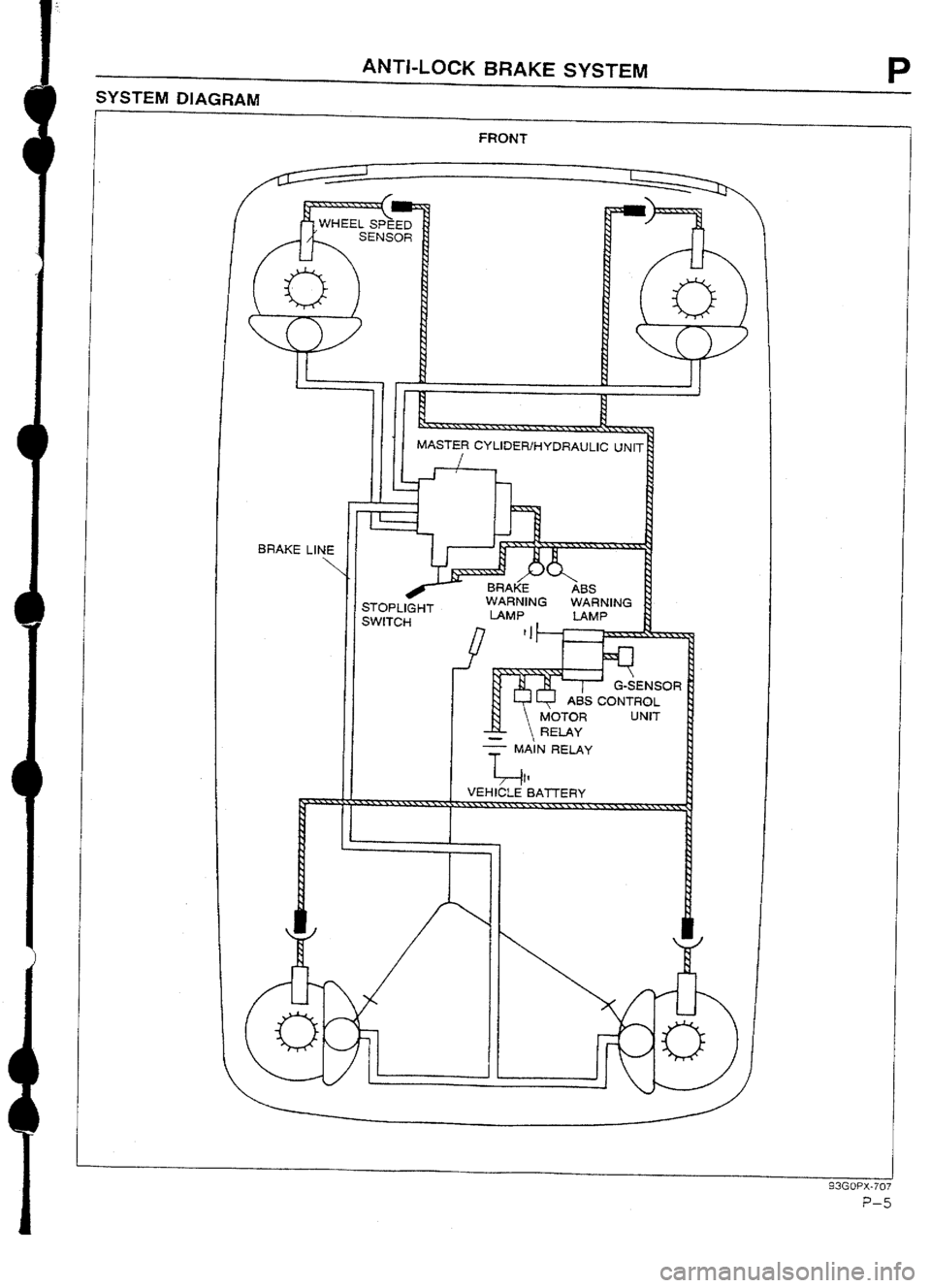 MAZDA 232 1990 Workshop Manual Suplement MAZDA 232 1990 Workshop Manual Suplement