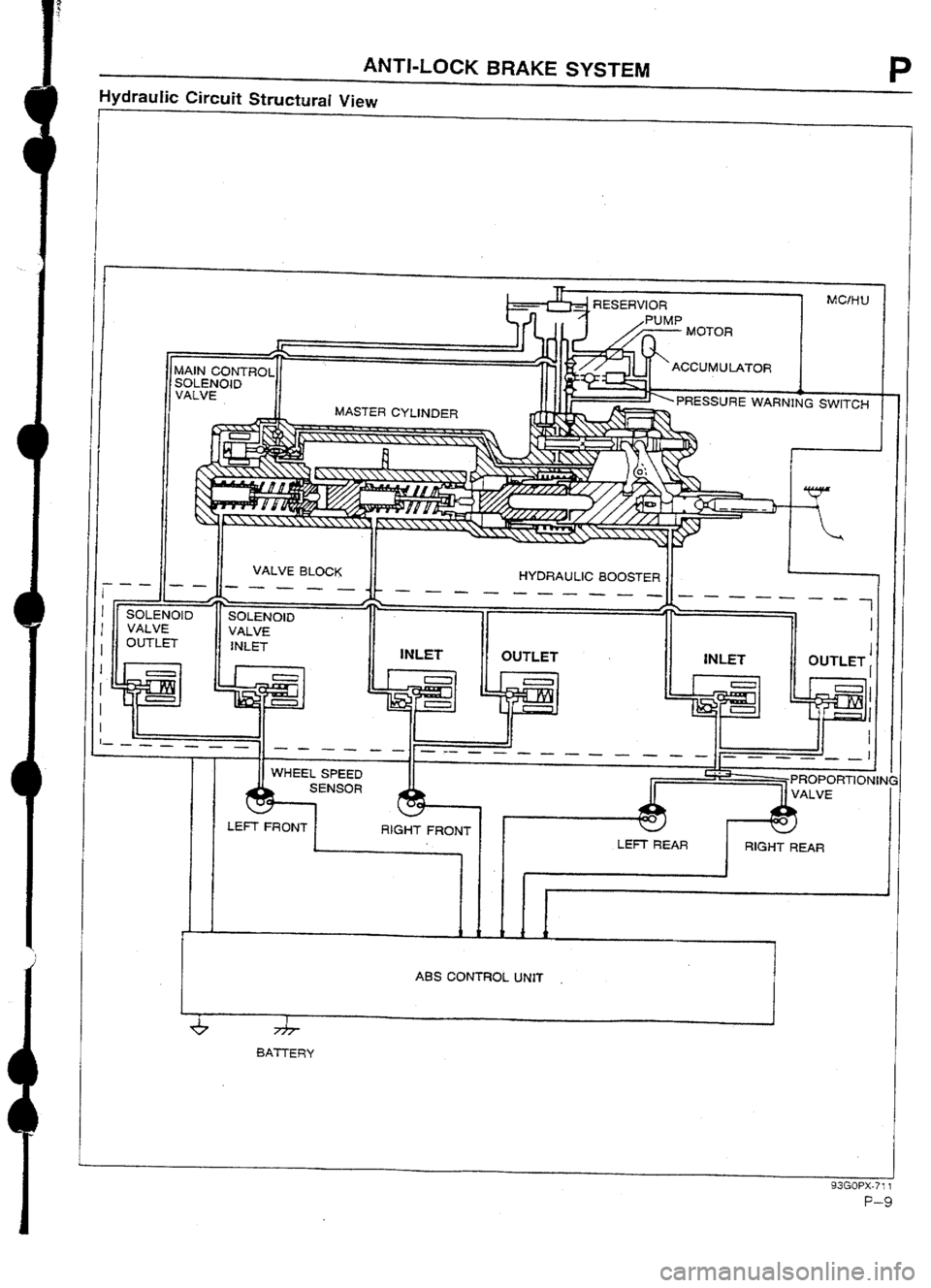 MAZDA 232 1990 Workshop Manual Suplement MAZDA 232 1990 Workshop Manual Suplement