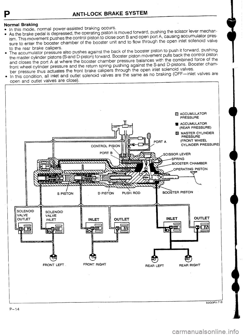 MAZDA 232 1990 Workshop Manual Suplement MAZDA 232 1990 Workshop Manual Suplement