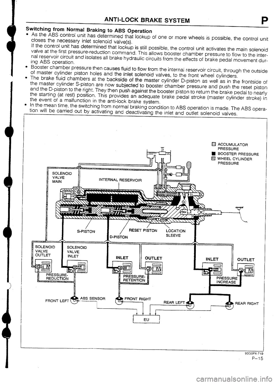 MAZDA 232 1990 Workshop Manual Suplement MAZDA 232 1990 Workshop Manual Suplement