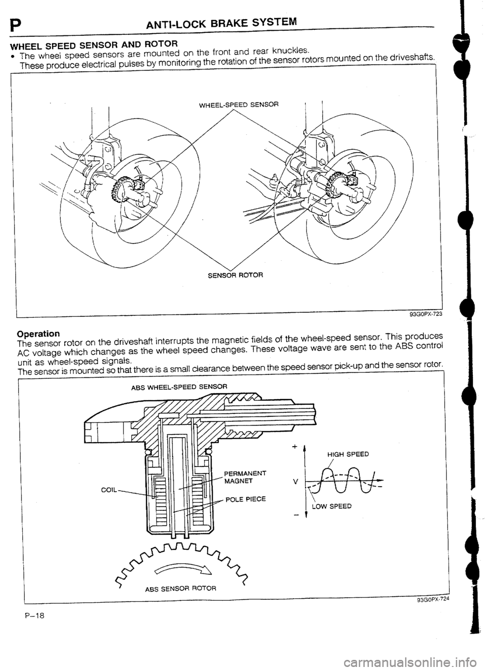 MAZDA 232 1990 Workshop Manual Suplement MAZDA 232 1990 Workshop Manual Suplement