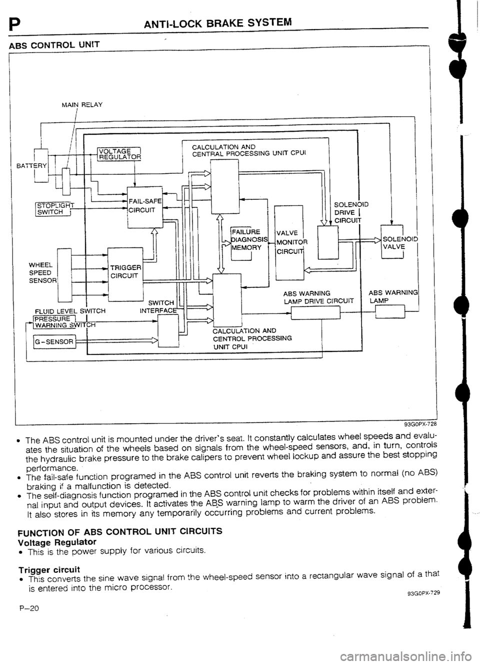 MAZDA 232 1990 Workshop Manual Suplement MAZDA 232 1990 Workshop Manual Suplement