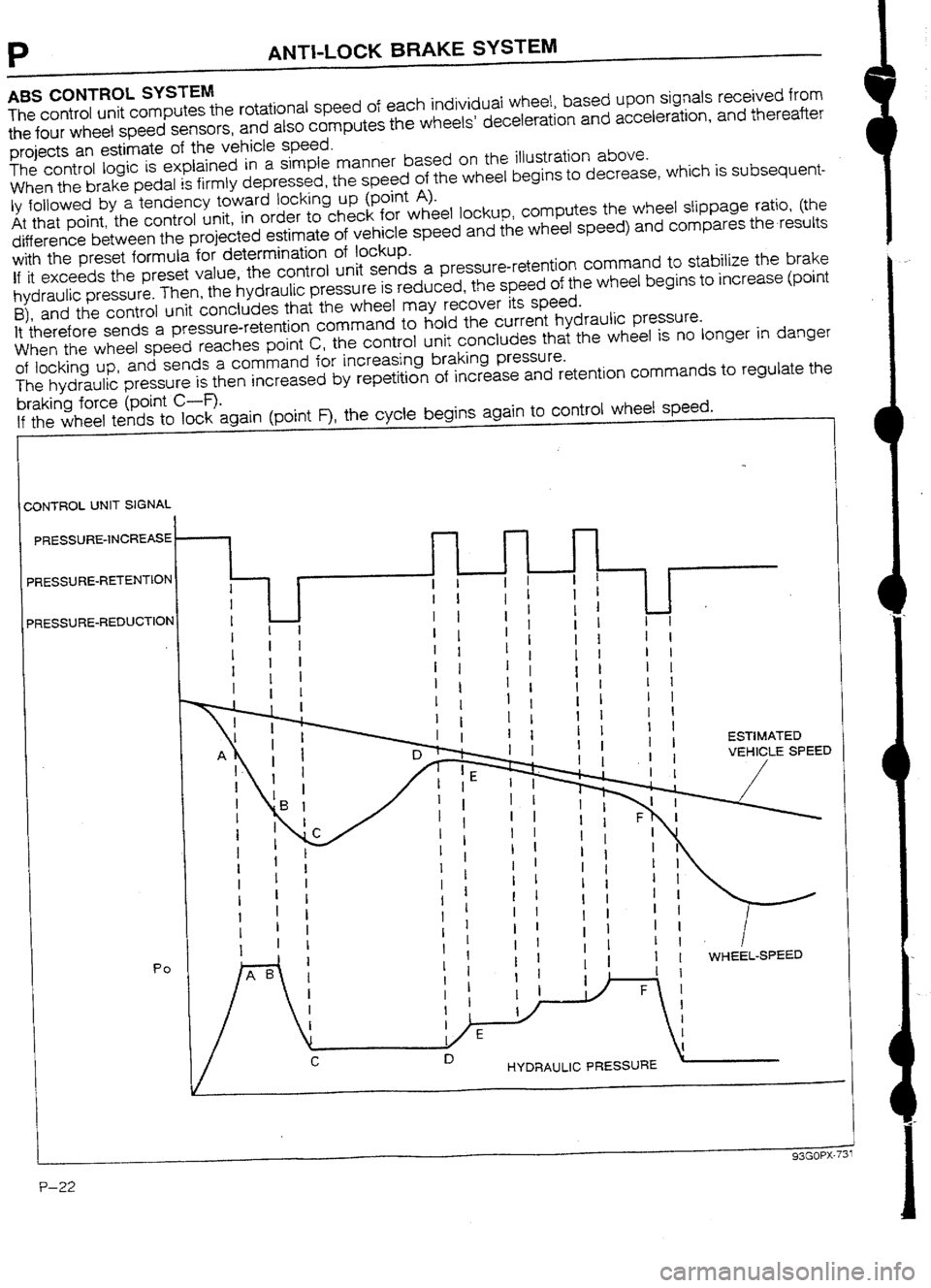 MAZDA 232 1990 Workshop Manual Suplement MAZDA 232 1990 Workshop Manual Suplement