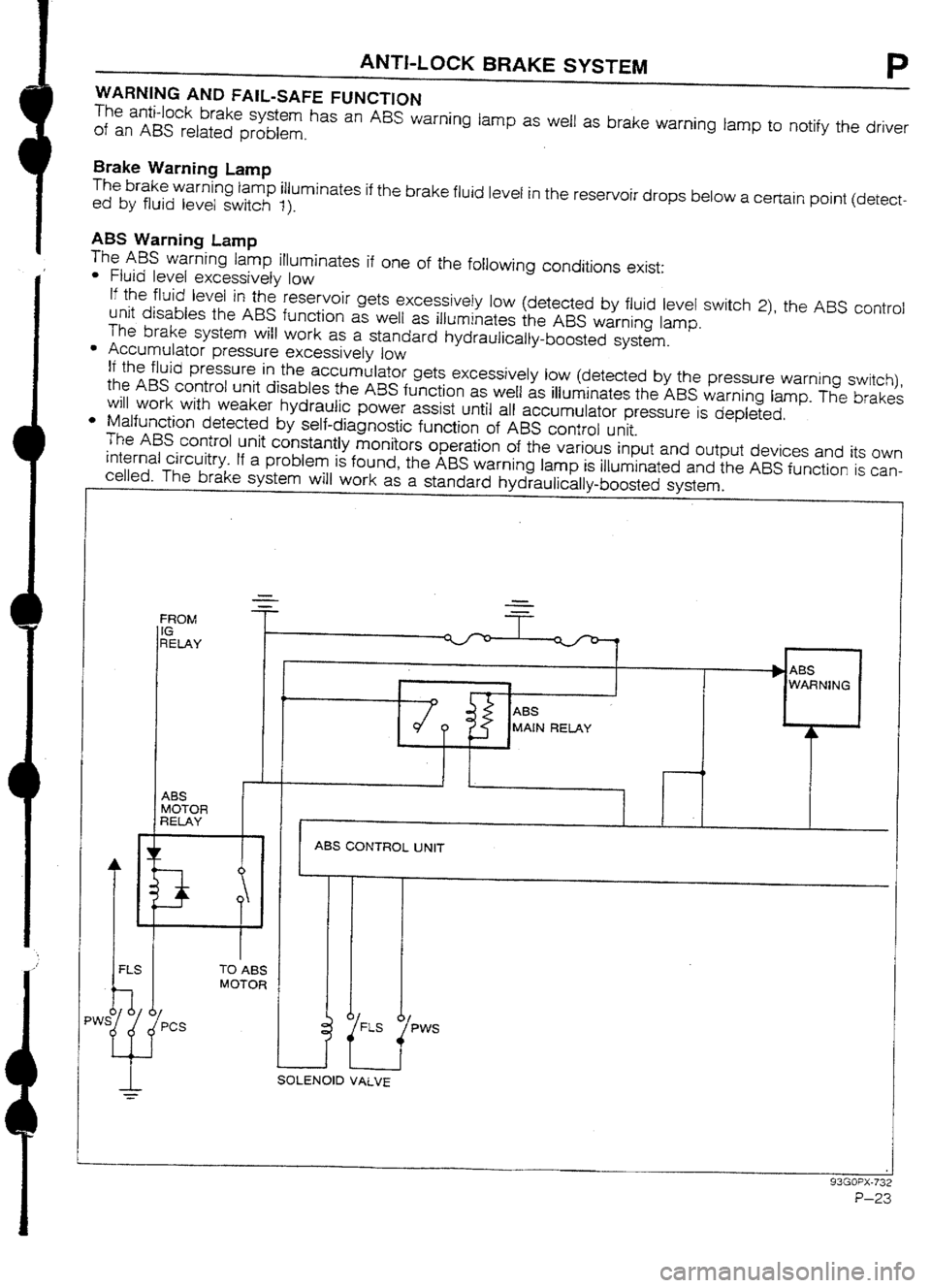 MAZDA 232 1990 Workshop Manual Suplement MAZDA 232 1990 Workshop Manual Suplement
