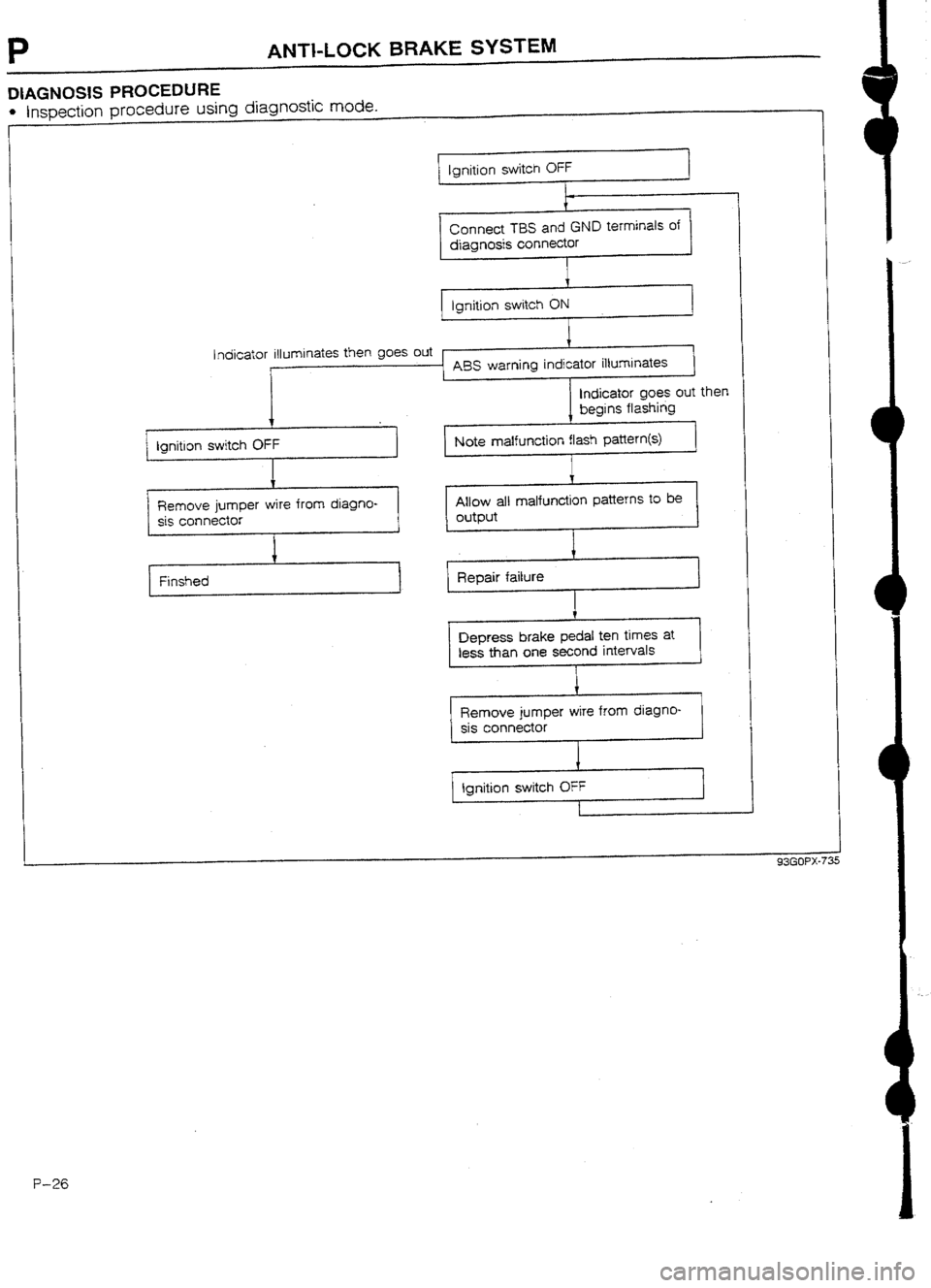 MAZDA 232 1990 Workshop Manual Suplement MAZDA 232 1990 Workshop Manual Suplement