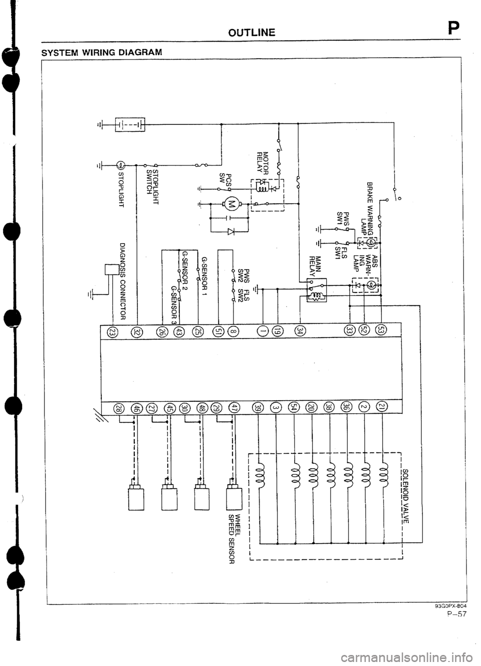 MAZDA 232 1990 Workshop Manual Suplement MAZDA 232 1990 Workshop Manual Suplement