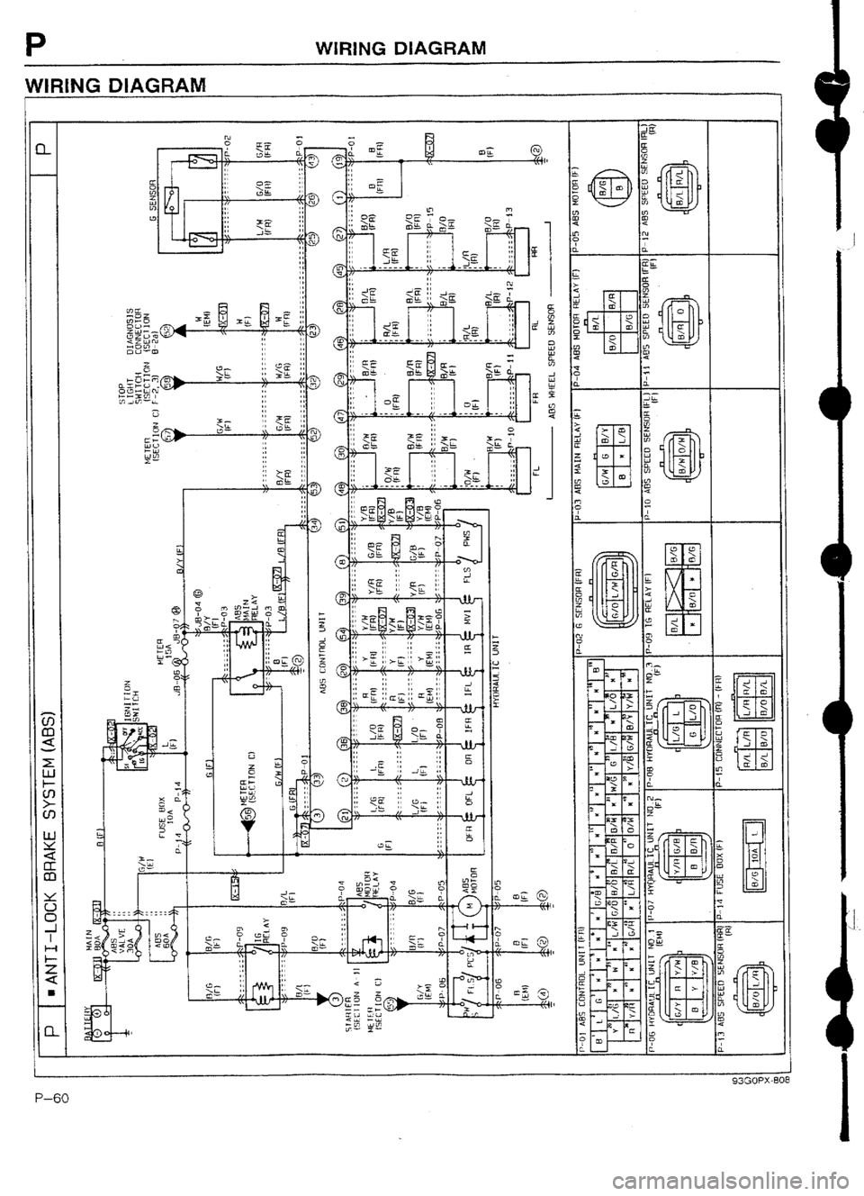 MAZDA 232 1990 Workshop Manual Suplement MAZDA 232 1990 Workshop Manual Suplement