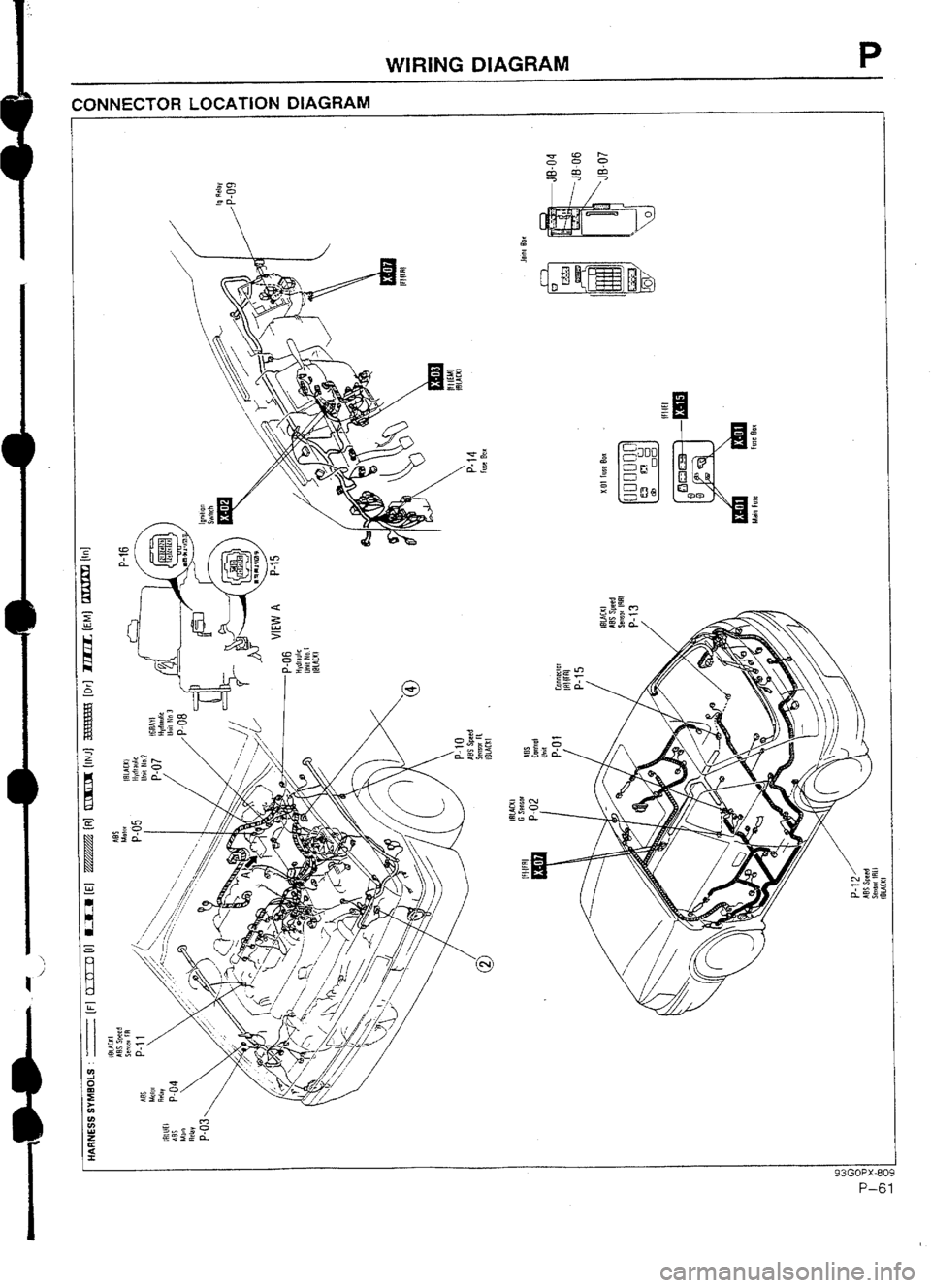 MAZDA 232 1990 Workshop Manual Suplement MAZDA 232 1990 Workshop Manual Suplement