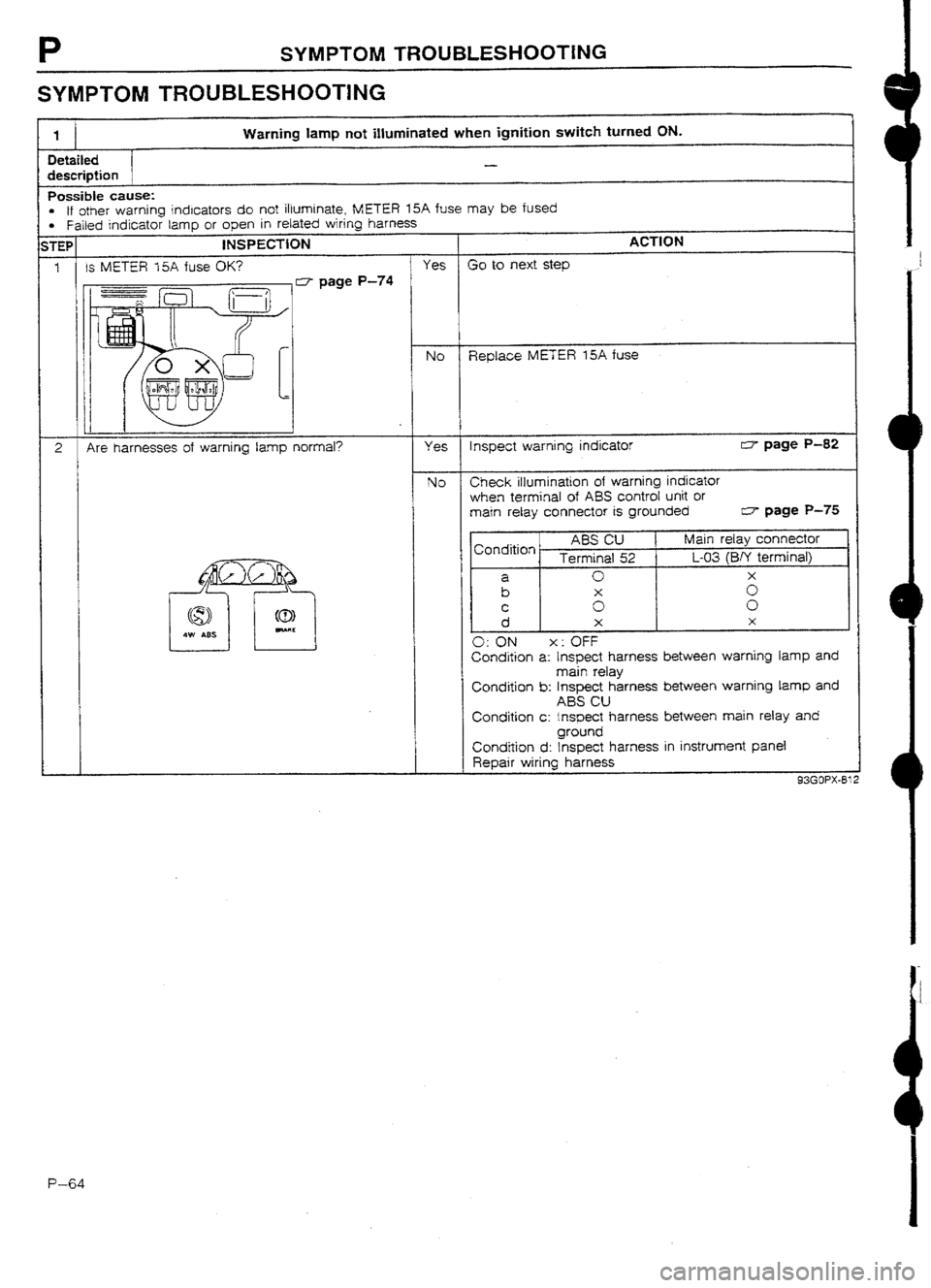 MAZDA 232 1990 Workshop Manual Suplement MAZDA 232 1990 Workshop Manual Suplement