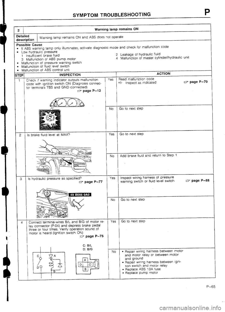 MAZDA 232 1990 Workshop Manual Suplement MAZDA 232 1990 Workshop Manual Suplement