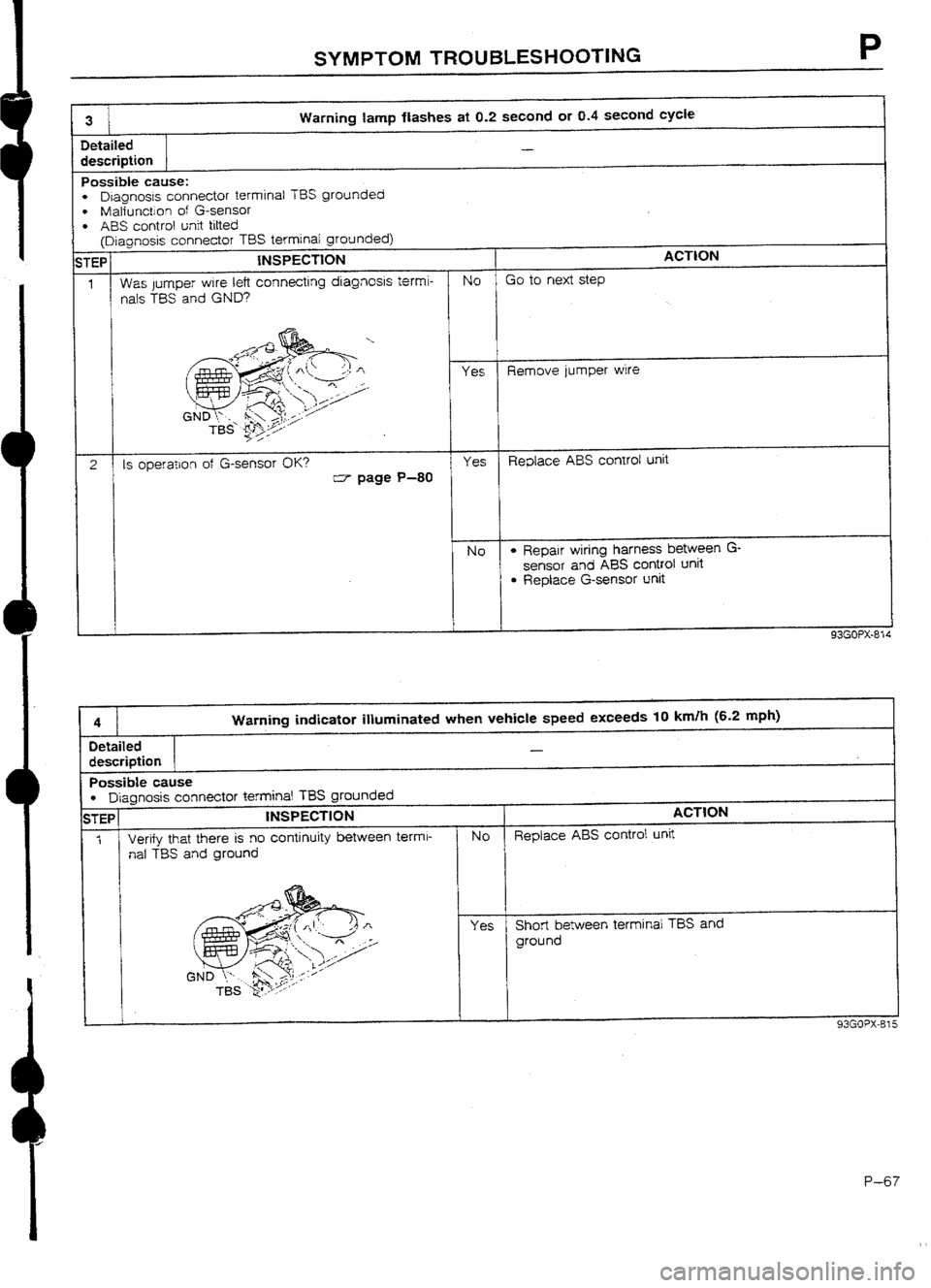 MAZDA 232 1990 Workshop Manual Suplement MAZDA 232 1990 Workshop Manual Suplement