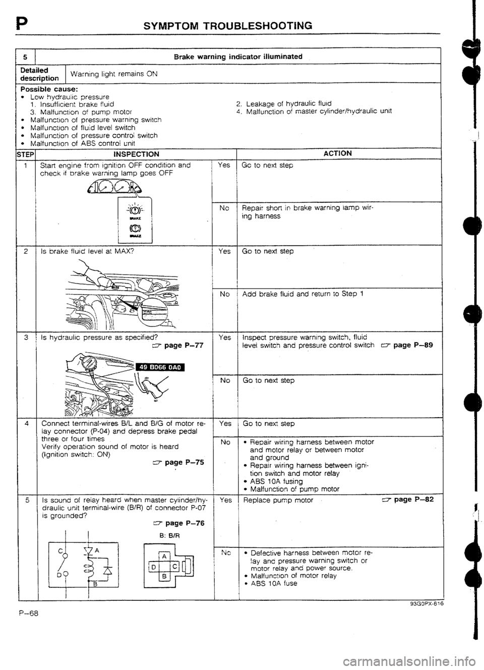 MAZDA 232 1990 Workshop Manual Suplement MAZDA 232 1990 Workshop Manual Suplement