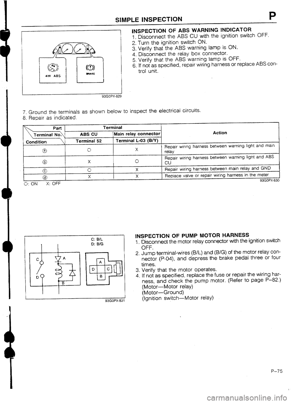 MAZDA 232 1990 Workshop Manual Suplement MAZDA 232 1990 Workshop Manual Suplement