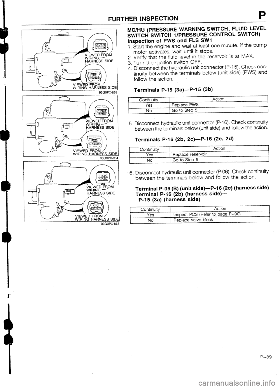 MAZDA 232 1990 Workshop Manual Suplement MAZDA 232 1990 Workshop Manual Suplement