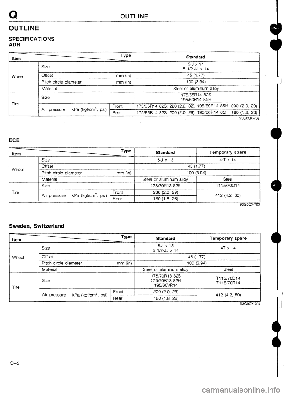 MAZDA 232 1990 Workshop Manual Suplement MAZDA 232 1990 Workshop Manual Suplement