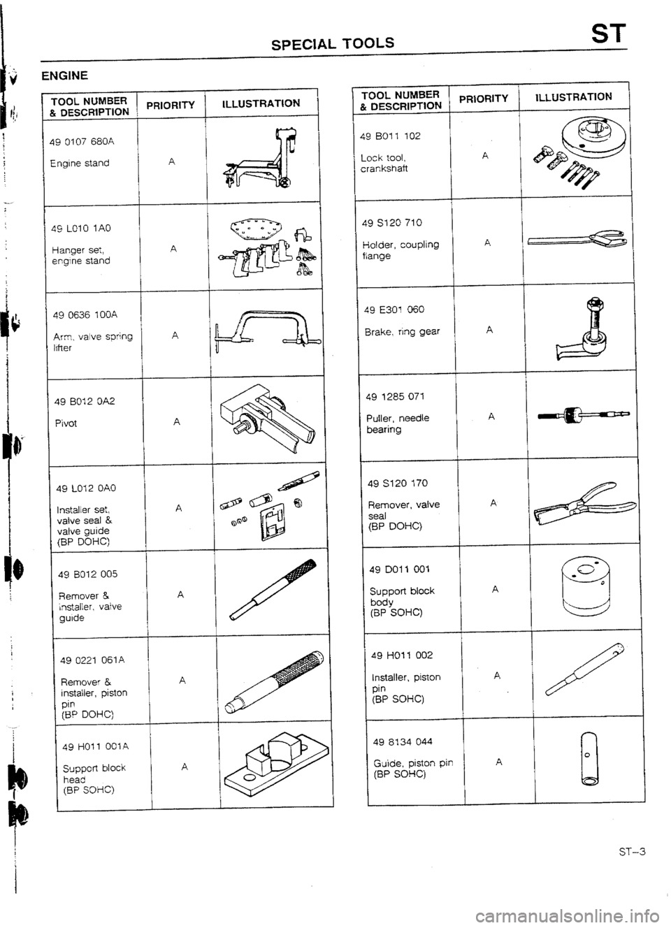 MAZDA 232 1990 Workshop Manual Suplement MAZDA 232 1990 Workshop Manual Suplement
