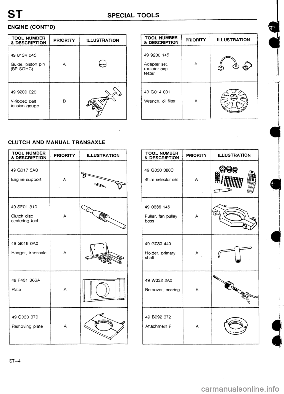 MAZDA 232 1990 Workshop Manual Suplement MAZDA 232 1990 Workshop Manual Suplement