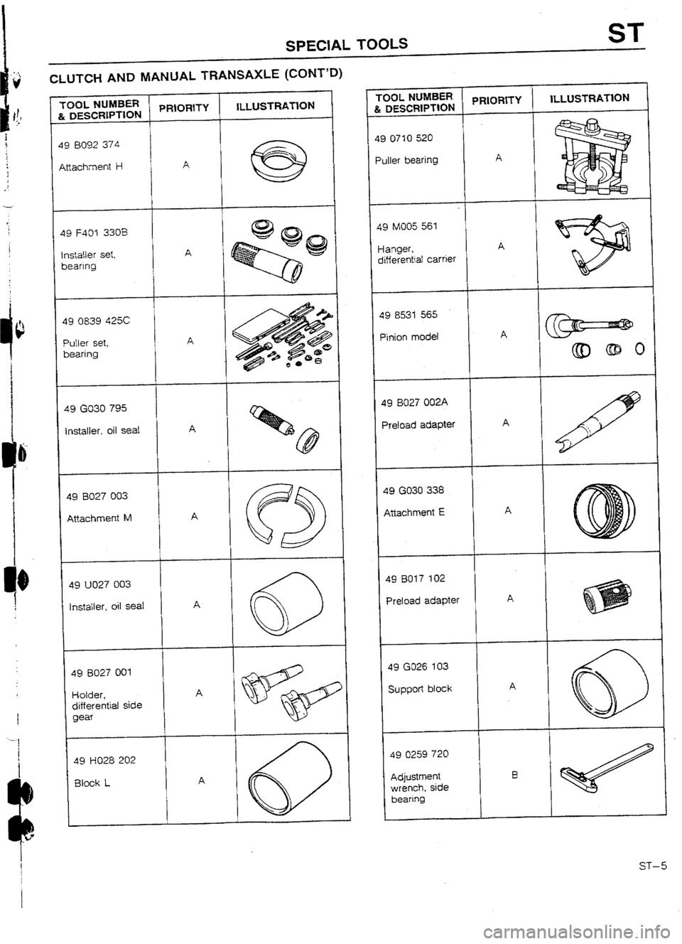 MAZDA 232 1990 Workshop Manual Suplement MAZDA 232 1990 Workshop Manual Suplement
