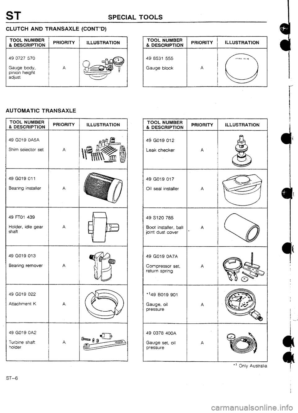 MAZDA 232 1990  Workshop Manual Suplement 