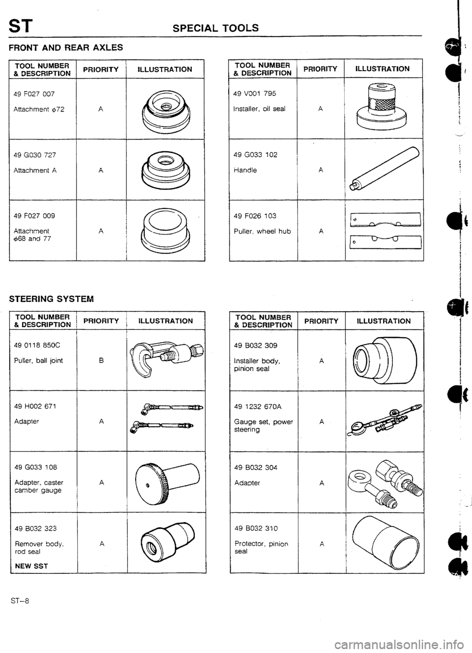 MAZDA 232 1990  Workshop Manual Suplement 