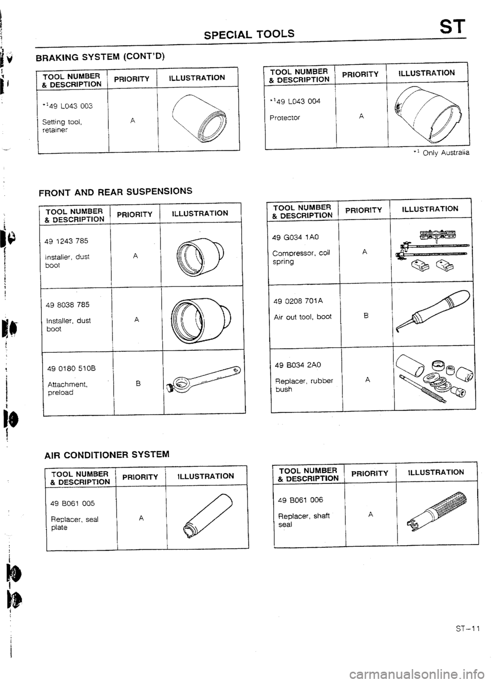 MAZDA 232 1990  Workshop Manual Suplement 